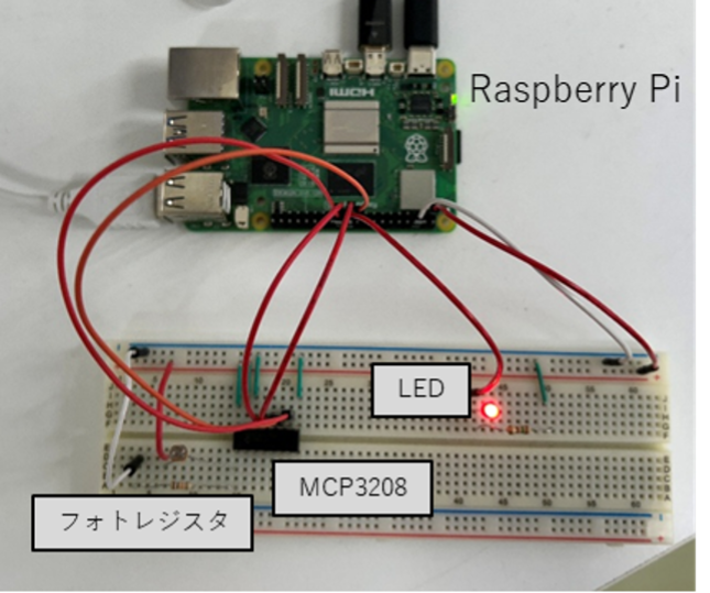 Raspberry Piを活用した自動点灯装置。実際に組んだ回路の写真。